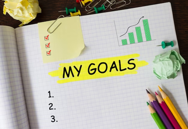 Goal setting and productivity